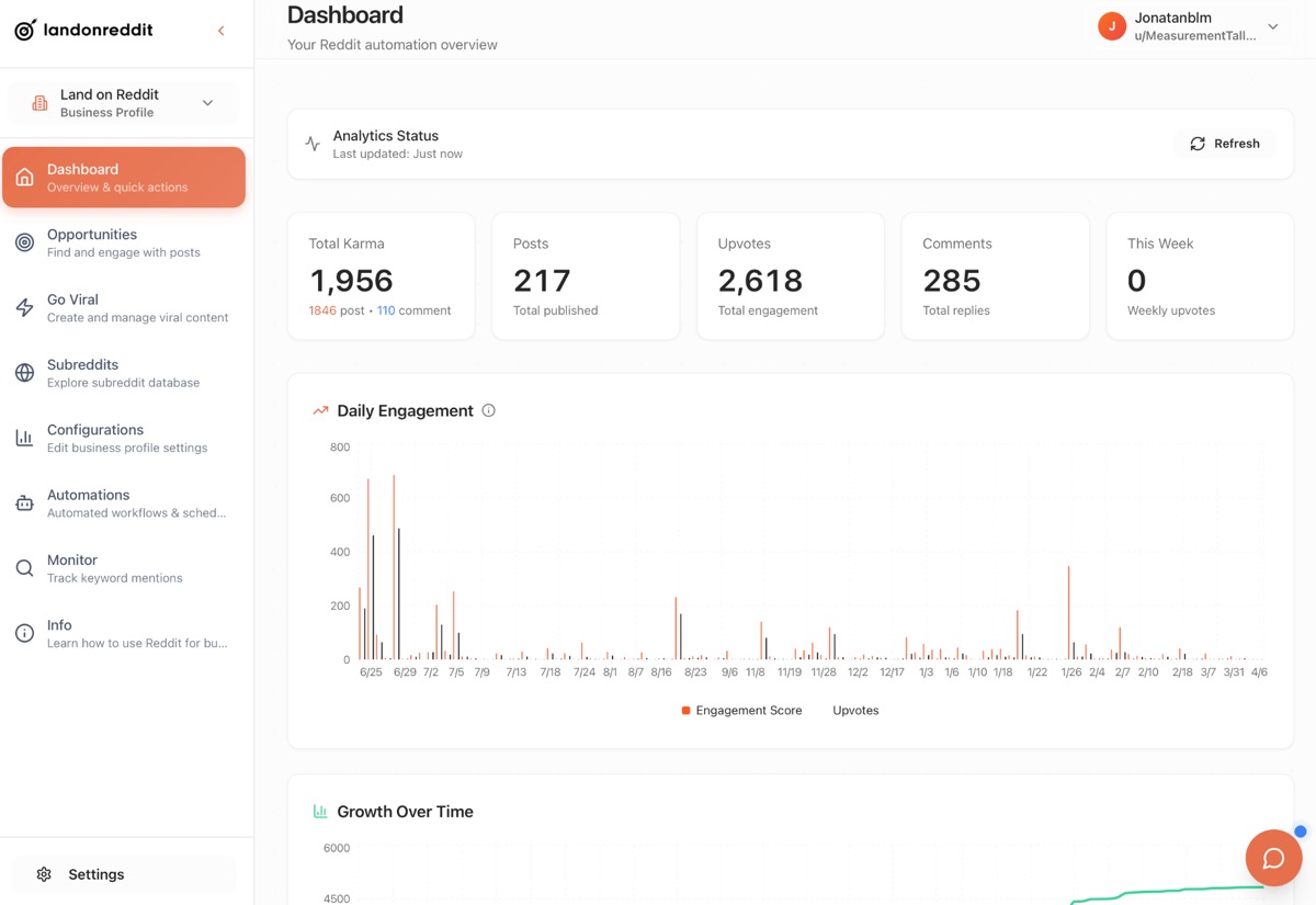LandOnReddit — Growth automation, built by Fraima
