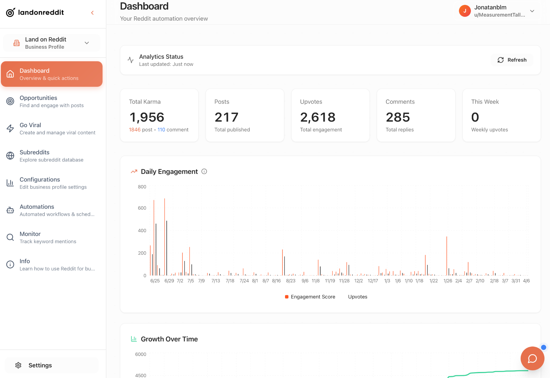 LandOnReddit — Growth automation